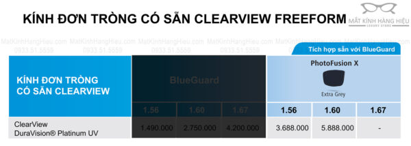 Bảng giá tròng kính đổi màu Zeiss PhotoFusion X 1.56 Extra Grey