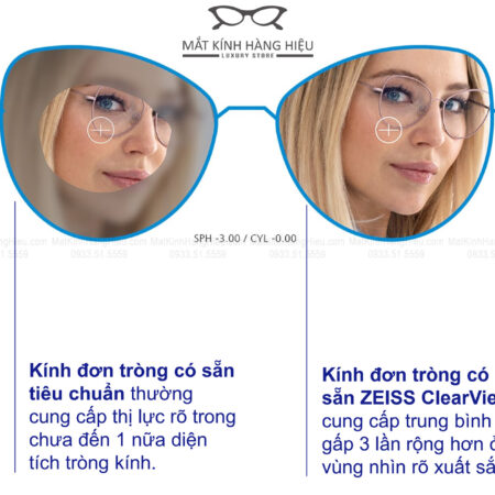 Tròng kính đổi màu Zeiss PhotoFusion X 1.56 Extra Grey có Thiết kế ClearView