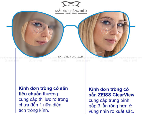 Tròng kính đổi màu Zeiss PhotoFusion X 1.56 Extra Grey có Thiết kế ClearView