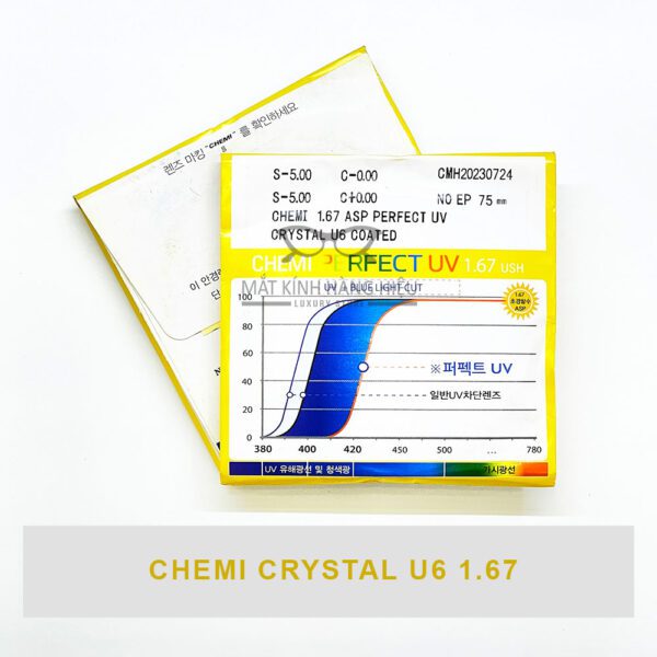 chemi crystal u6 1 67 1 1