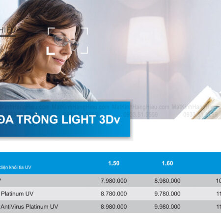 Bảng giá Zeiss Pro Light 3Dv