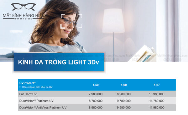 Bảng giá Zeiss Pro Light 3Dv