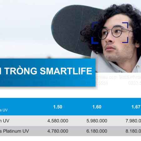 tròng kính đơn tròng zeiss smartlife bảng giá