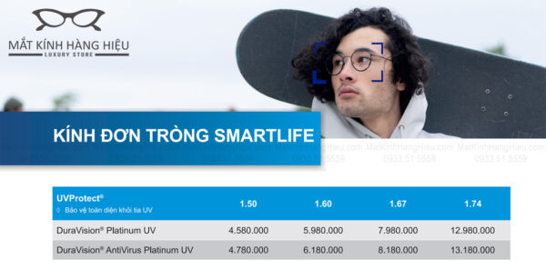 tròng kính đơn tròng zeiss smartlife bảng giá