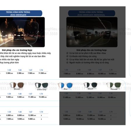 Bảng giá tròng kính đơn tròng Zeiss DriveSafe 2026