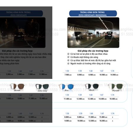 Bảng giá tròng kính đơn tròng Zeiss DriveSafe Individual 2026 Bảng giá tròng kính đơn tròng Zeiss DriveSafe Individual 2026