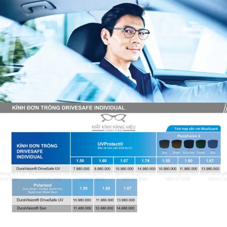 Bảng giá tròng kính đơn tròng Zeiss DriveSafe Individual