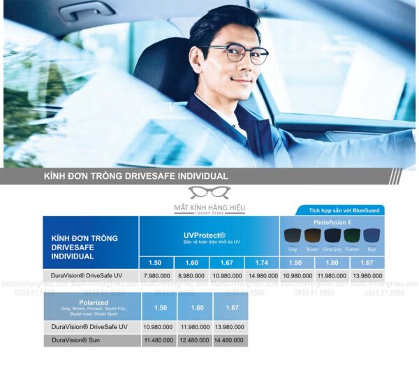 Bảng giá tròng kính đơn tròng Zeiss DriveSafe Individual