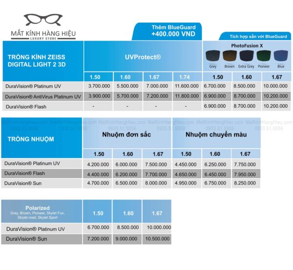 Tròng kính Zeiss Digital Light 2 bảng giá