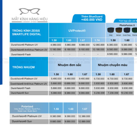 Bảng giá Tròng kính Zeiss Digital SmartLife