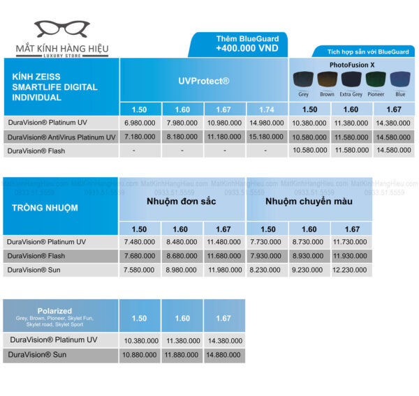 Bảng giá Tròng kính Zeiss Digital SmartLife Individual