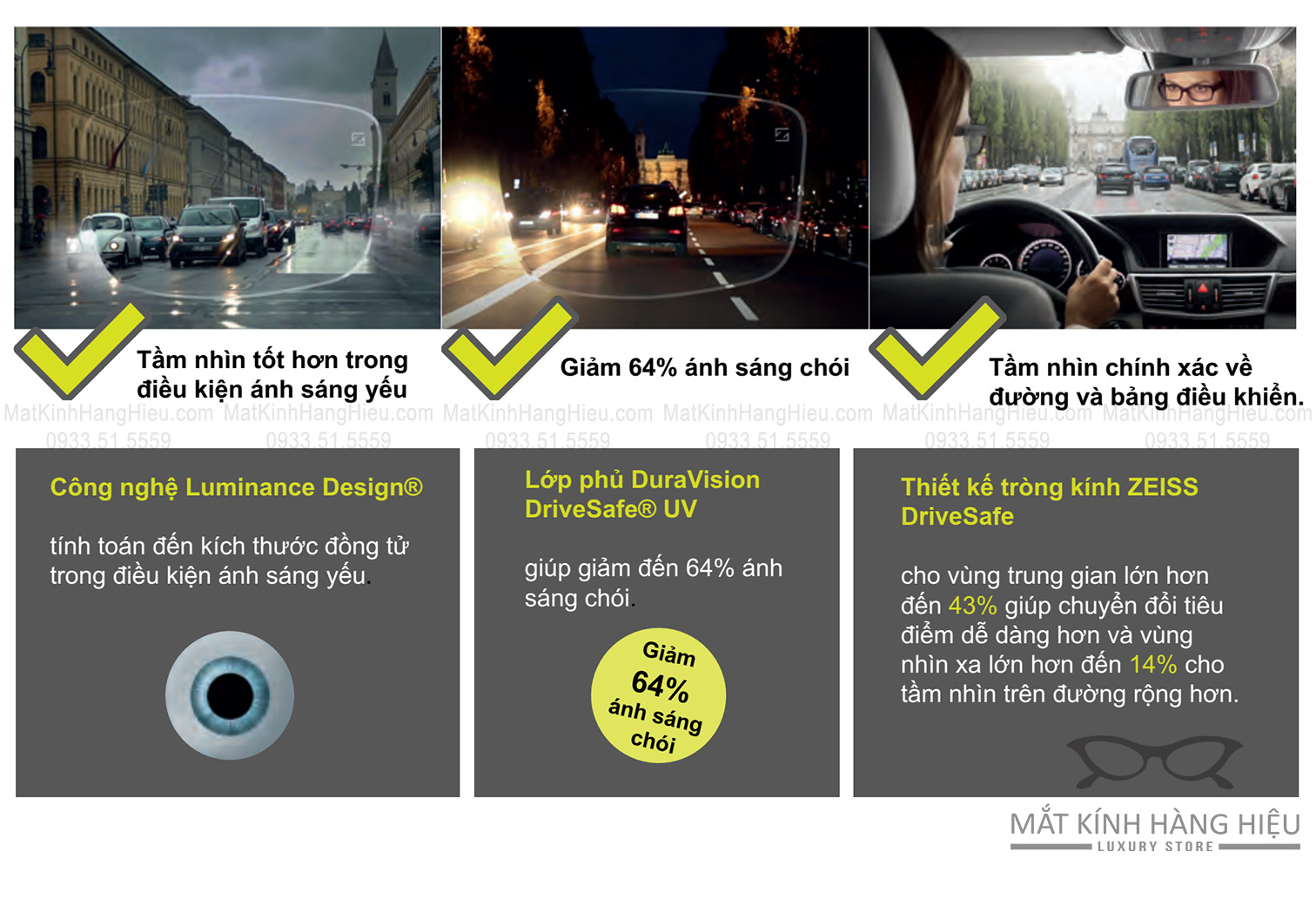 các công nghệ tròng kính zeiss drivesafe