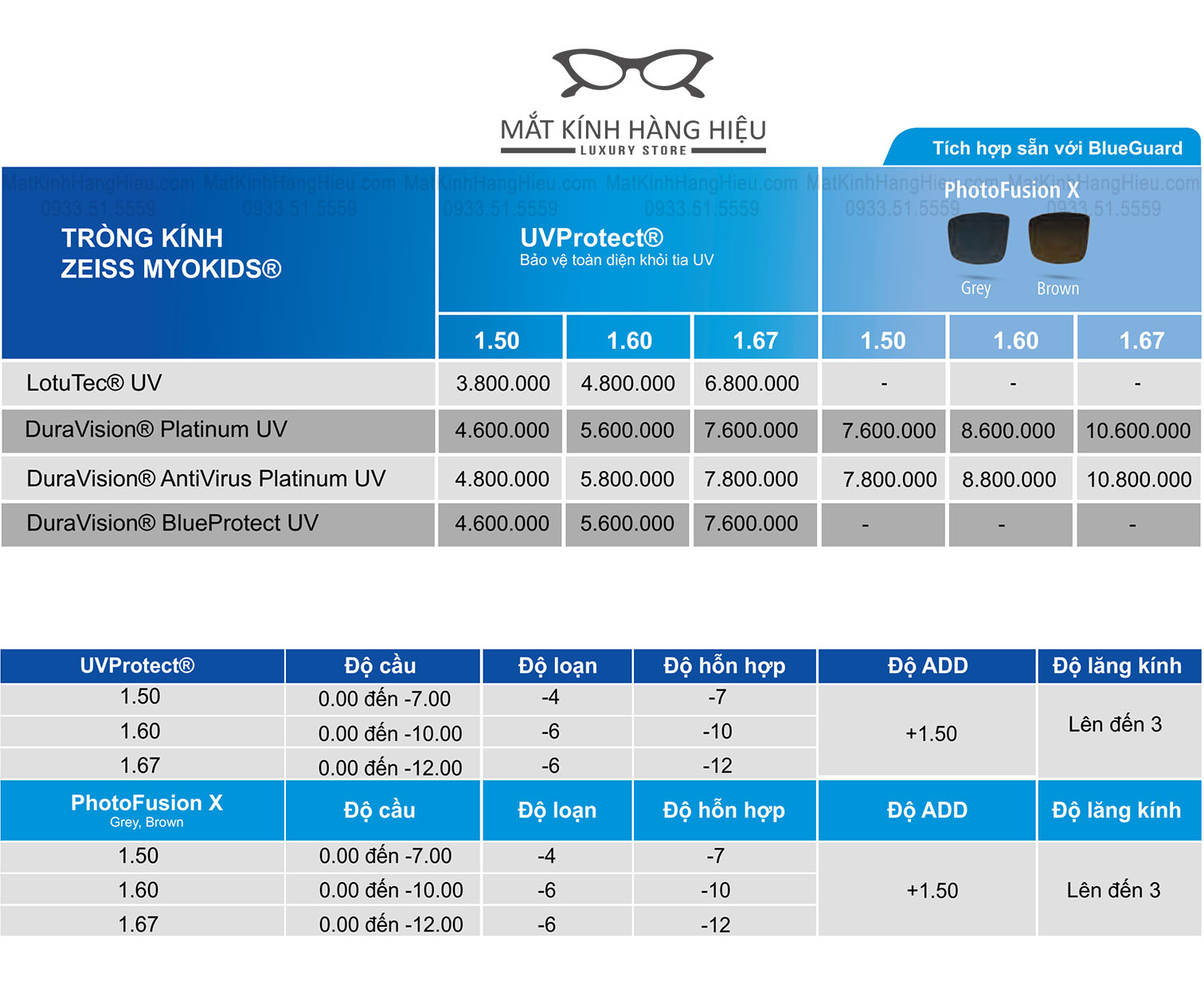 Bảng giá Tròng kính Zeiss MyoKids kiểm soát tiến triển cận thị trẻ em