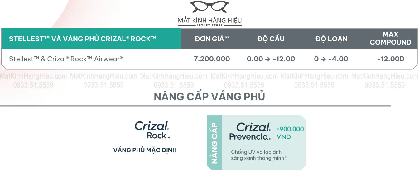 bảng giá tròng kính essilor stellest